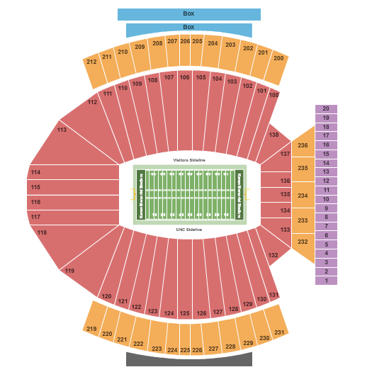Kenan Memorial Stadium UNC Seating Chart